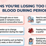 Signs You’re Losing Too Much Blood During Period